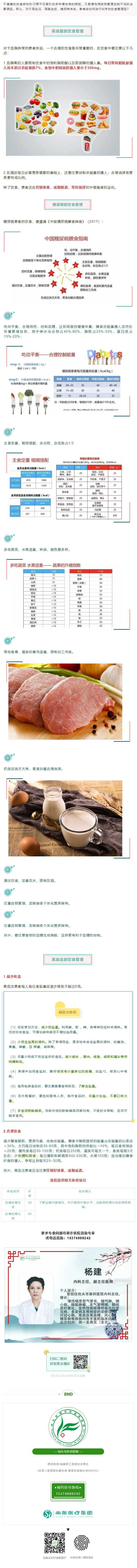 【內(nèi)科專家】“三高”指數(shù)居高不下？日常飲食管理起來！.jpg