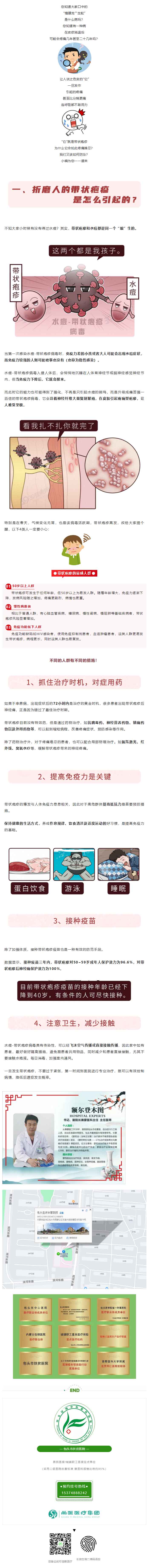 【科普】呼吸都會痛！春季帶狀皰疹高發(fā)，該如何防治？.jpg