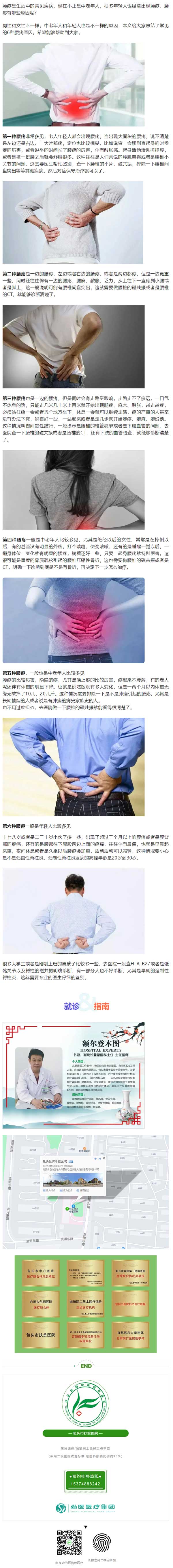 【蒙醫(yī)專家】腰痛六大常見病因，看看你有沒(méi)有中招.jpg